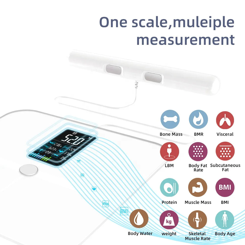 Smart Bioimpedance Scale