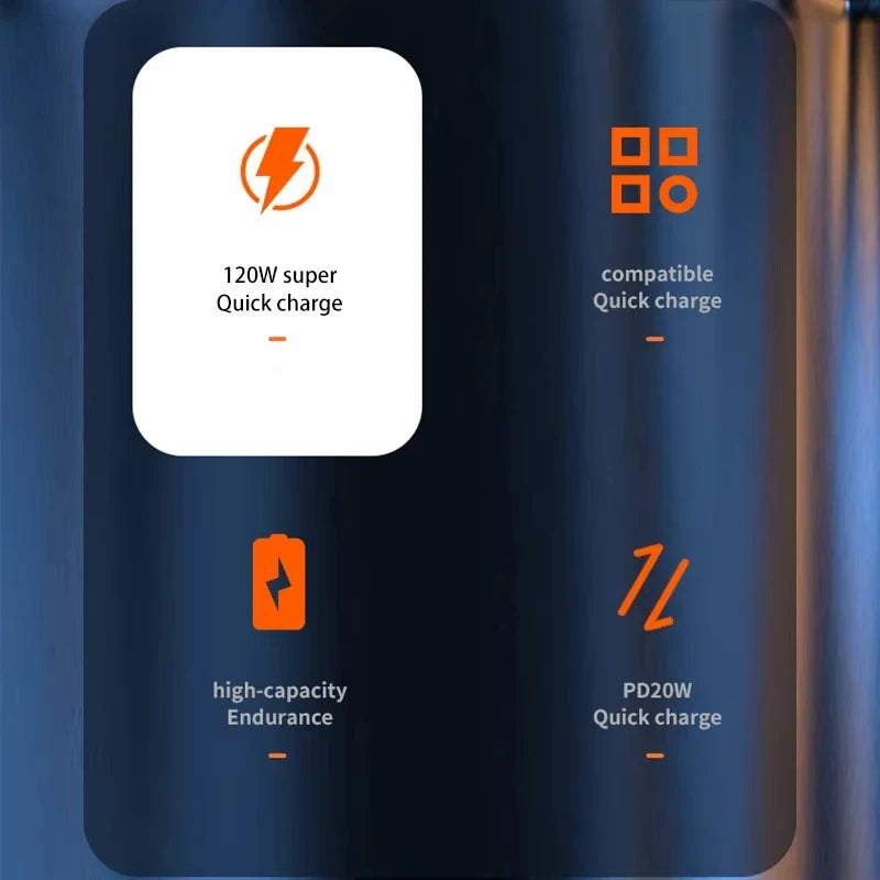 Power Bank Super For iPhone Samsung Huawei