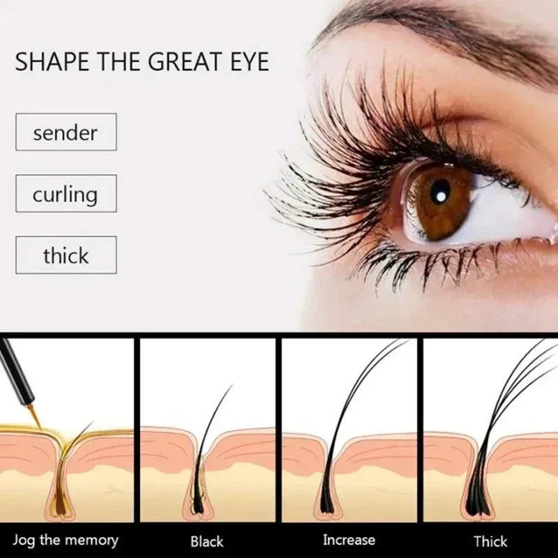 Growth Treatment Eyelash Serum