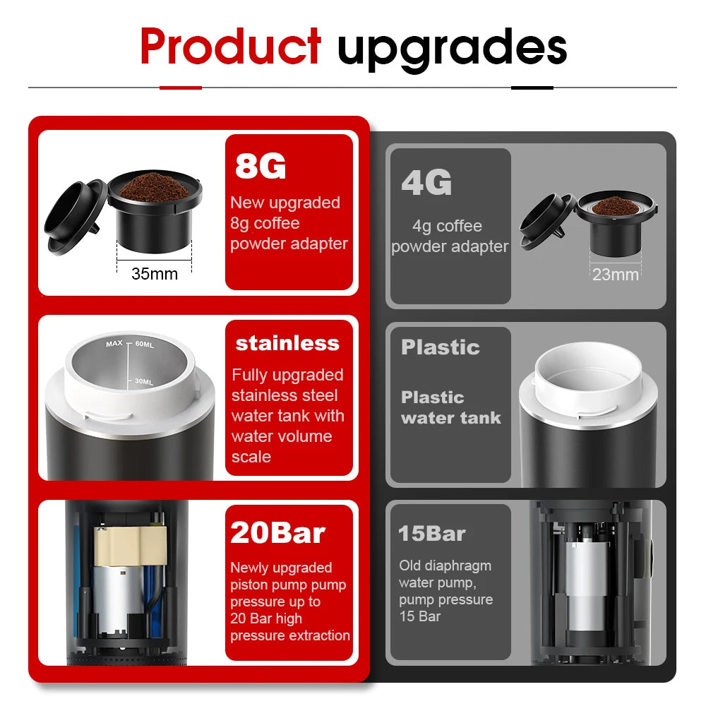 Wireless Electric Portable Espresso Coffee Machine for travel