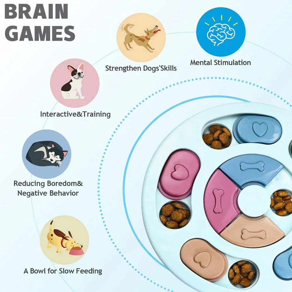 Dog Puzzle Toys Slow Feeder Interactive Increase IQ